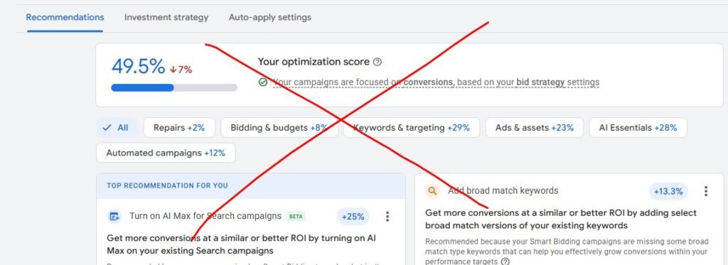Google Ads Strategy
